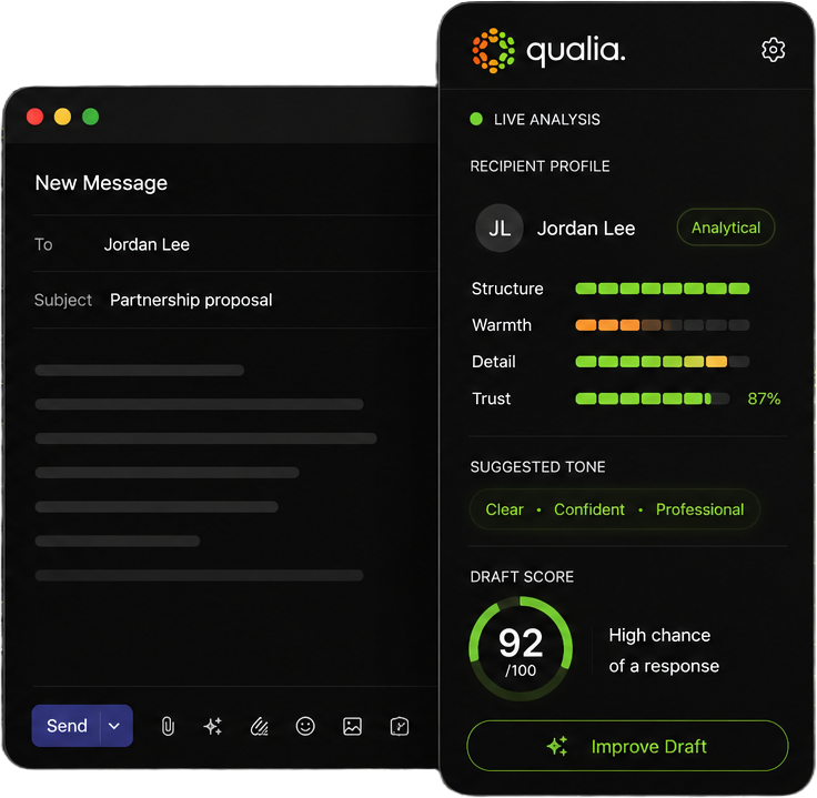 Qualia recipient analysis panel beside a new message draft